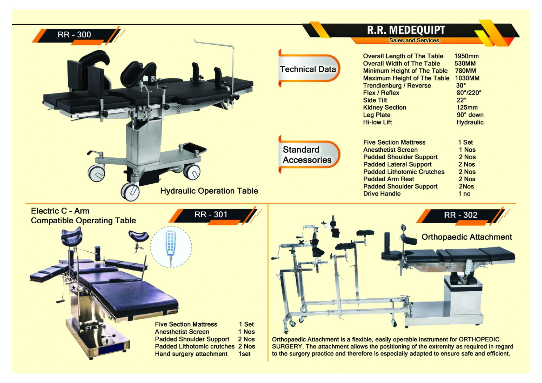 Product 2